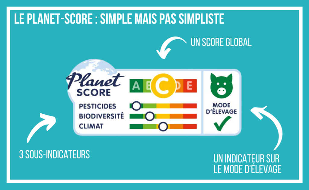 planet score bio planete